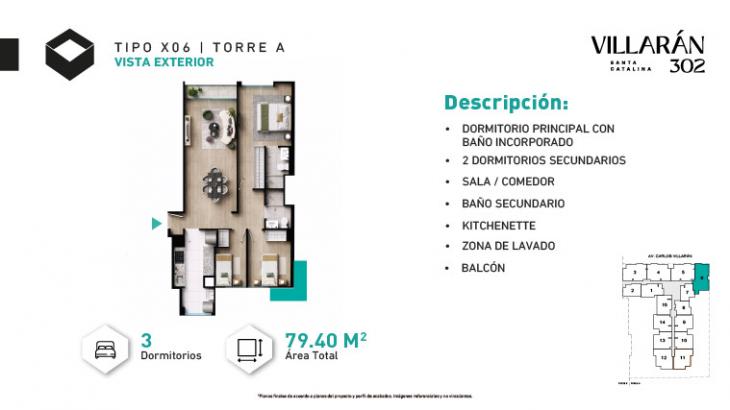 Plano del modelo Tipo-X06-T1 del proyecto VILLARÁN en La Victoria