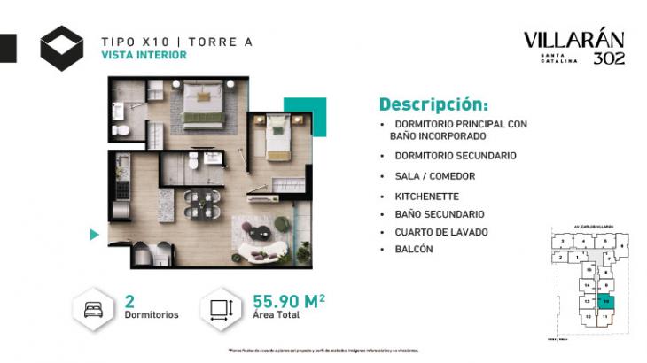 Plano del modelo Tipo-X10-T1 del proyecto VILLARÁN en La Victoria