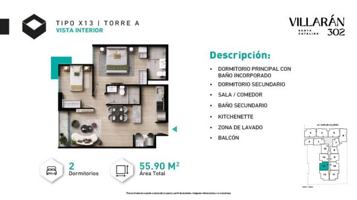 Plano del modelo Tipo-X13-T1 del proyecto VILLARÁN en La Victoria