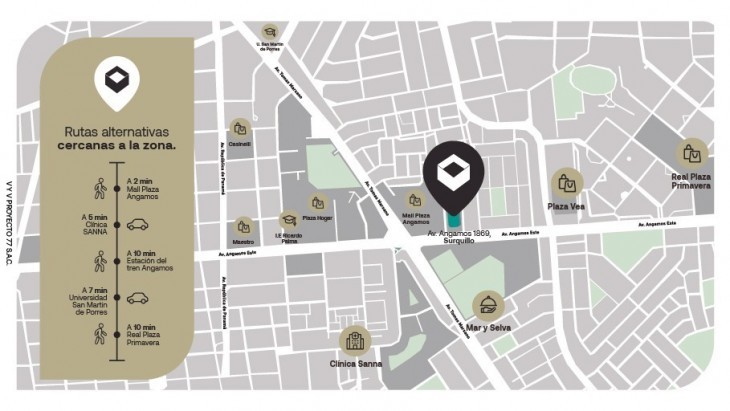 Departamentos en Surquillo