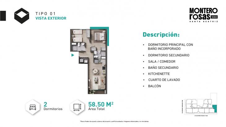 Plano del modelo Tipo X01-D del proyecto MONTERO ROSAS 1080 en Cercado De Lima
