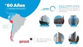 Departamentos en Santiago De Surco