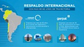 Departamentos en Santiago De Surco