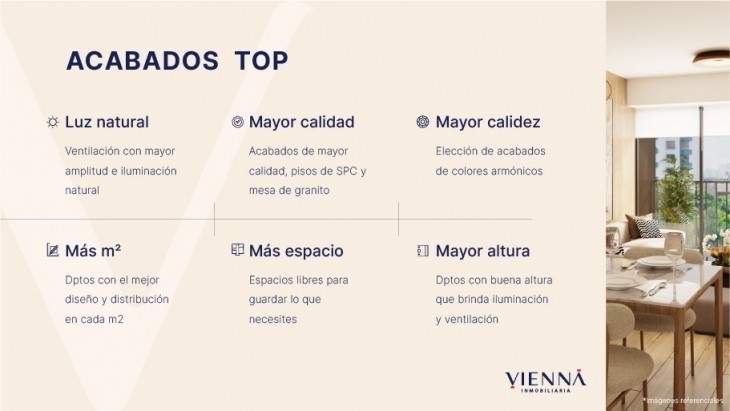 Departamentos en Surquillo