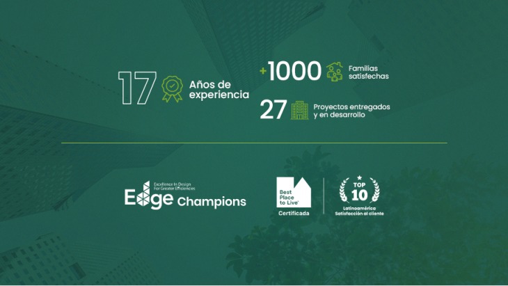 Departamentos en Santiago De Surco