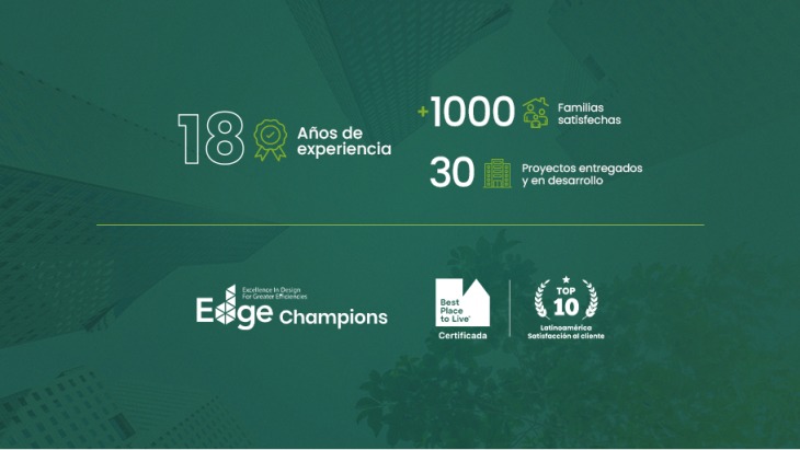 Departamentos en Santiago De Surco