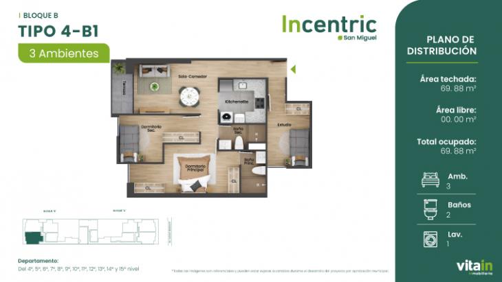 Plano del modelo Tipo 4 - B1 del proyecto Edificio Incentric en San Miguel