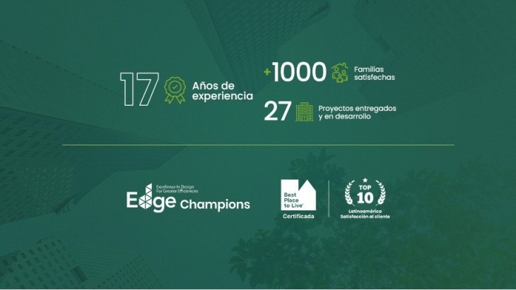 Departamentos en San Miguel