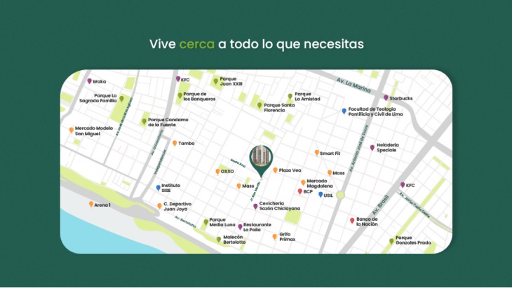 Departamentos en San Miguel