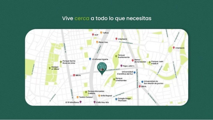 Departamentos en Surquillo