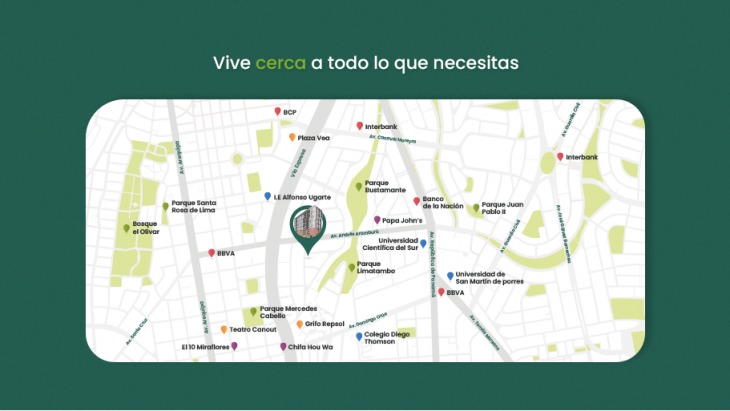 Departamentos en Surquillo