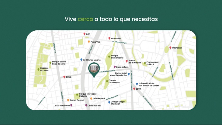 Departamentos en Surquillo