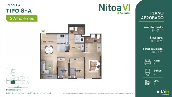 Plano del modelo TIPO-8-A del proyecto Edificio Nitoa 6 en Surquillo
