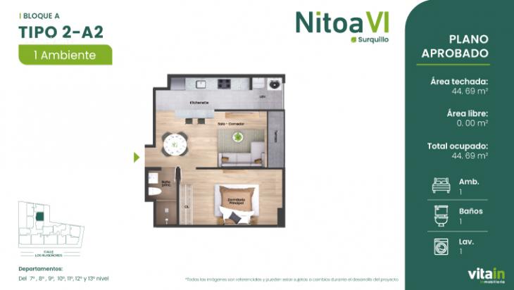 Plano del modelo TIPO-2-A-2 del proyecto Edificio Nitoa 6 en Surquillo