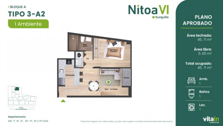 Plano del modelo TIPO-3-A-2 del proyecto Edificio Nitoa 6 en Surquillo