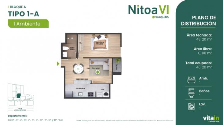 Plano del modelo TIPO-1-A del proyecto Edificio Nitoa 6 en Surquillo