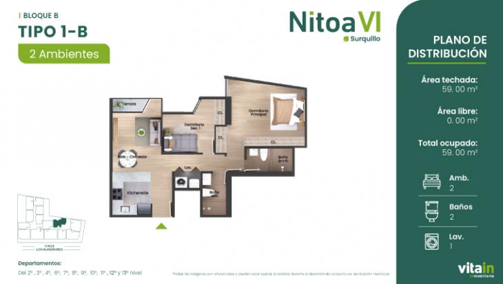 Plano del modelo TIPO-1-B del proyecto Edificio Nitoa 6 en Surquillo