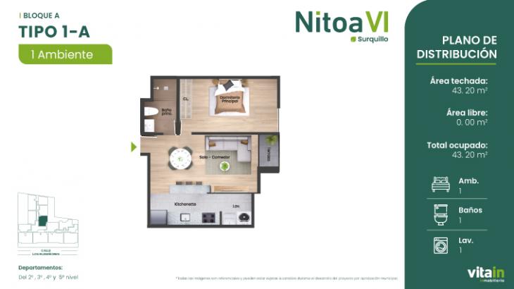 Plano del modelo TIPO-1-A del proyecto Edificio Nitoa 6 en Surquillo
