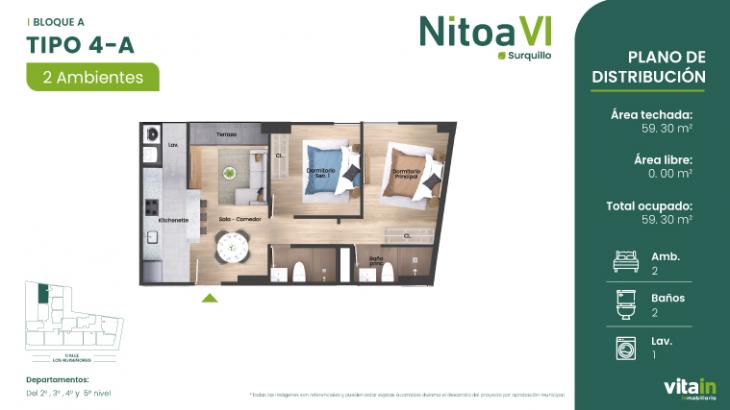 Plano del modelo TIPO-4-A del proyecto Edificio Nitoa 6 en Surquillo