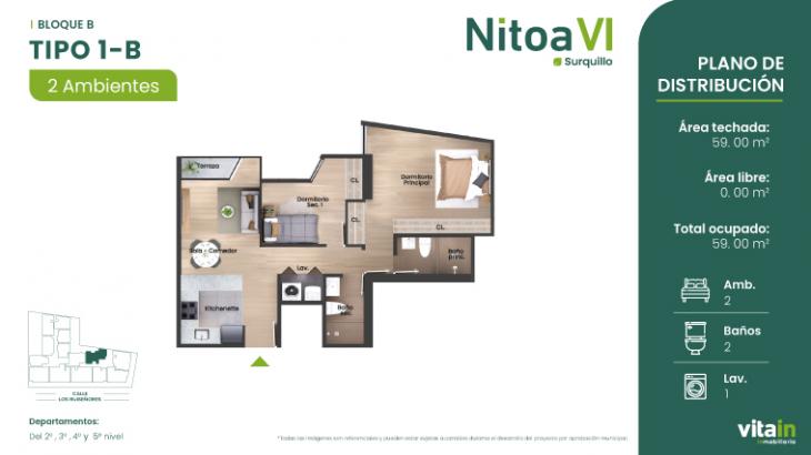 Plano del modelo TIPO-1-B del proyecto Edificio Nitoa 6 en Surquillo