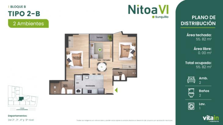 Plano del modelo TIPO-2-B del proyecto Edificio Nitoa 6 en Surquillo