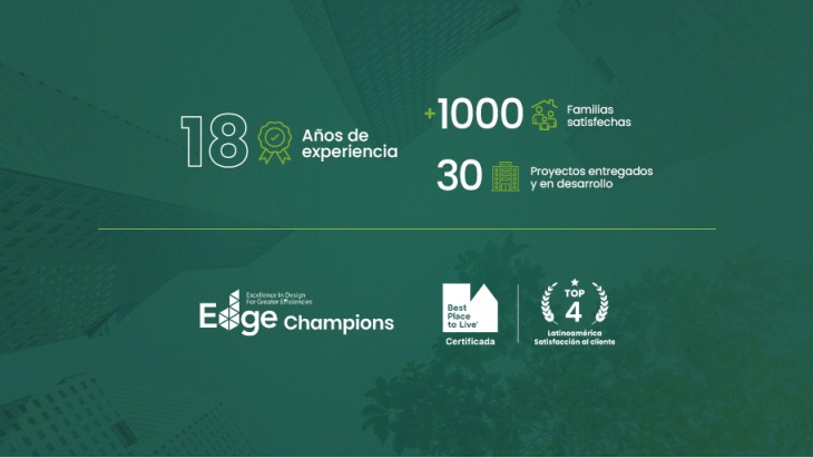 Departamentos en Santiago De Surco