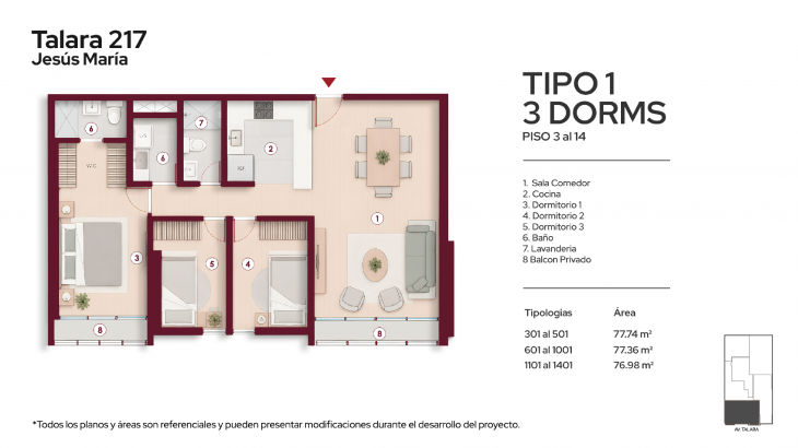 Modelo TIPO 1