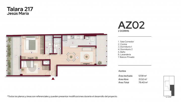 Modelo AZ02