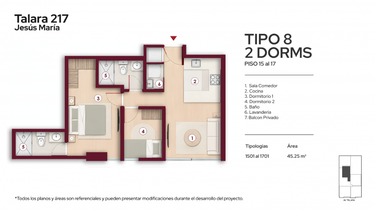 Modelo TIPO 8