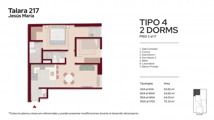 Modelo TIPO 4