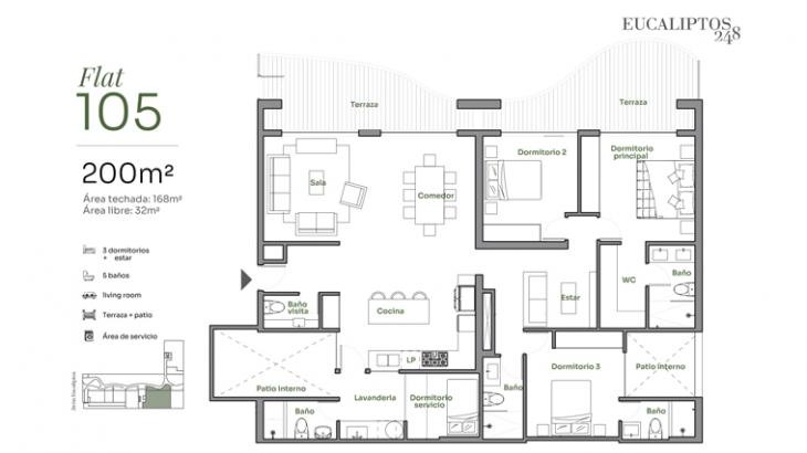 Modelo FLAT 105