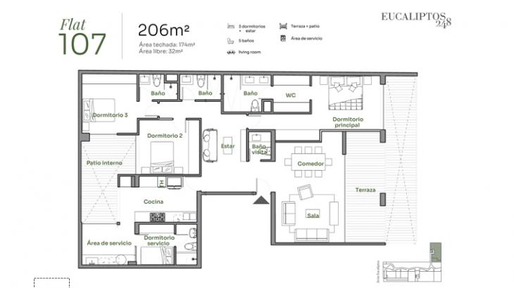 Modelo FLAT 107