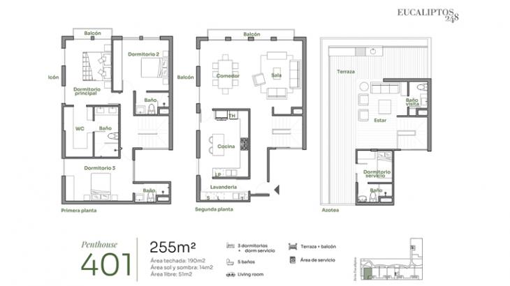 Modelo PENTHOUSE 401