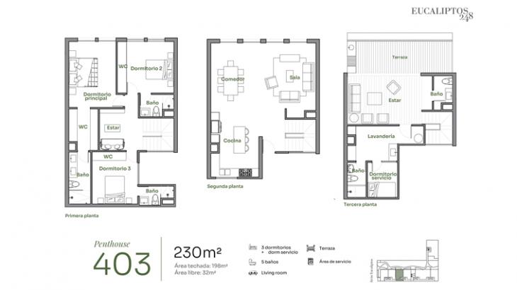 Modelo PENTHOUSE 403
