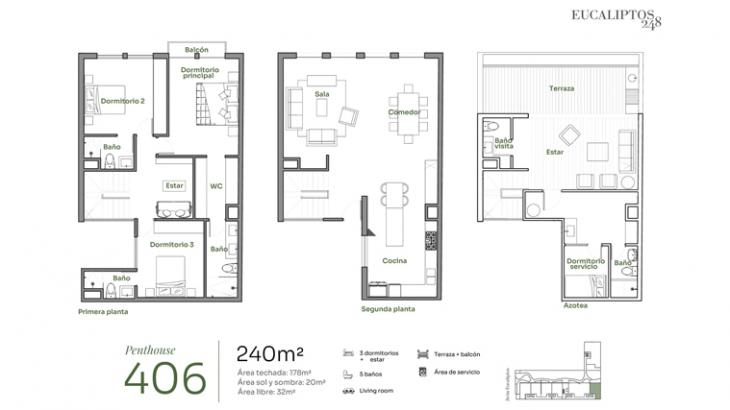 Modelo PENTHOUSE 406